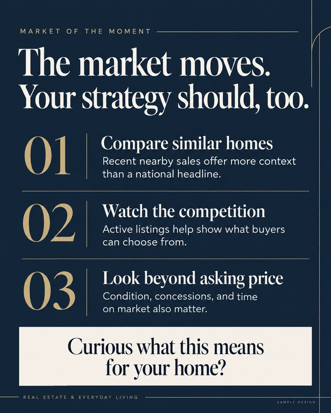 Sample post: The market moves. Your strategy should, too.